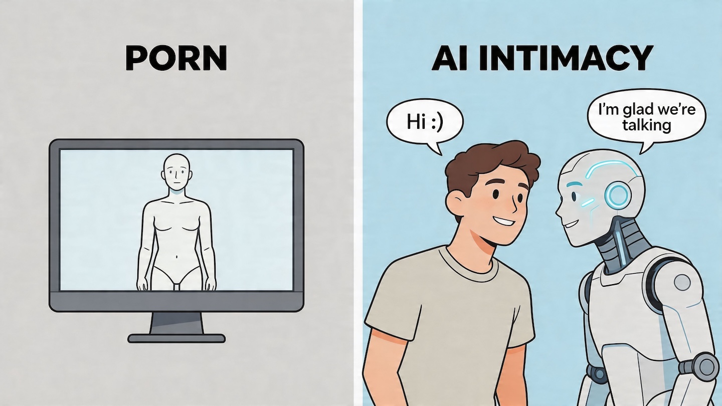 Unfiltered Chat Bot Porn: Beyond Character.ai & Replika